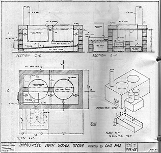 Diagram of temporary stove